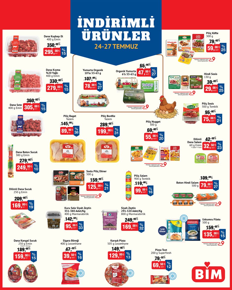 BİM katalog sayfa 15