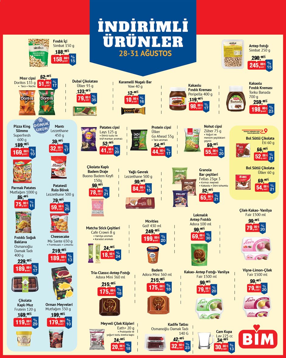 BİM katalog sayfa 14