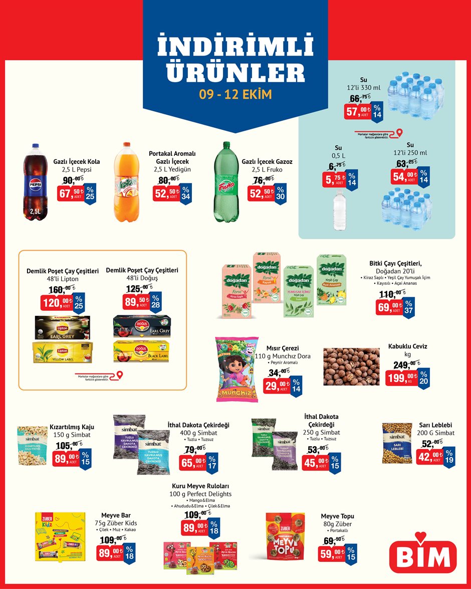 BİM İndirim Broşürü (09-12 Ekim) – Sayfa 3