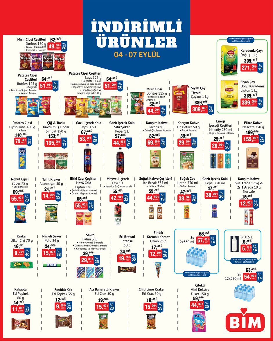 BİM katalog sayfa 14