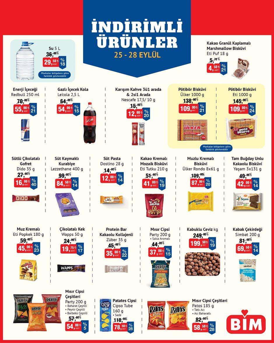 BİM katalog sayfa 15