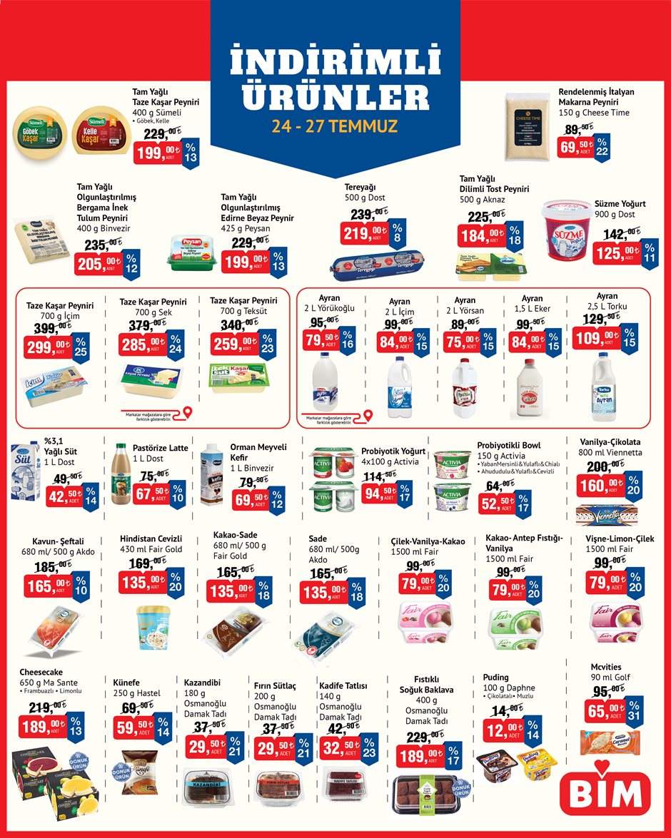 BİM katalog sayfa 14