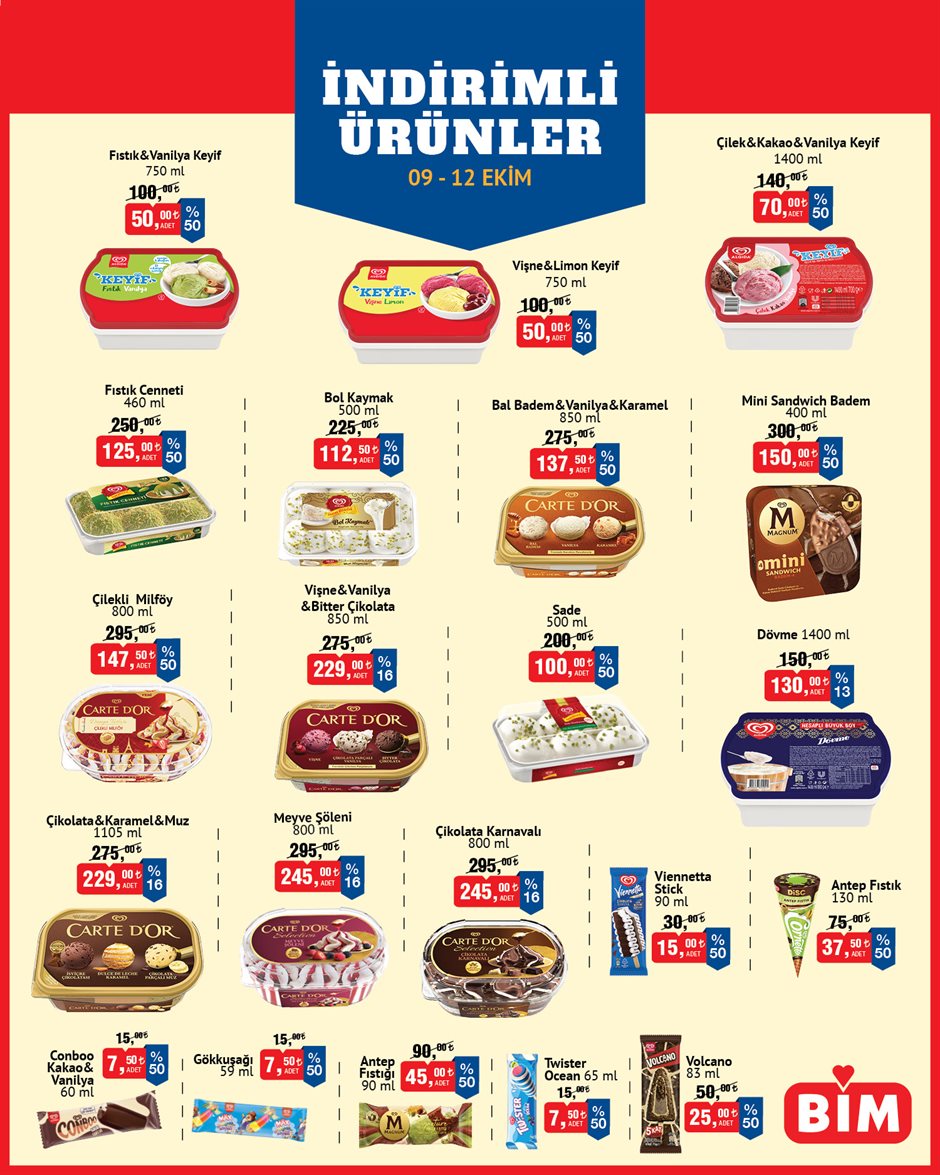 BİM İndirim Broşürü (09-12 Ekim) – Sayfa 6