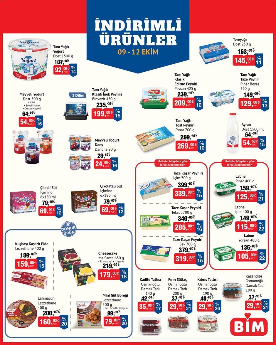 BİM İndirim Broşürü (09-12 Ekim) – Sayfa 7