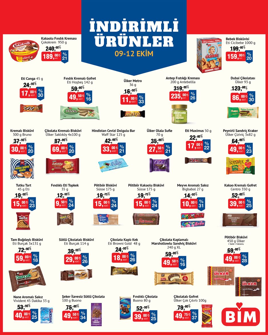 BİM İndirim Broşürü (09-12 Ekim) – Sayfa 2