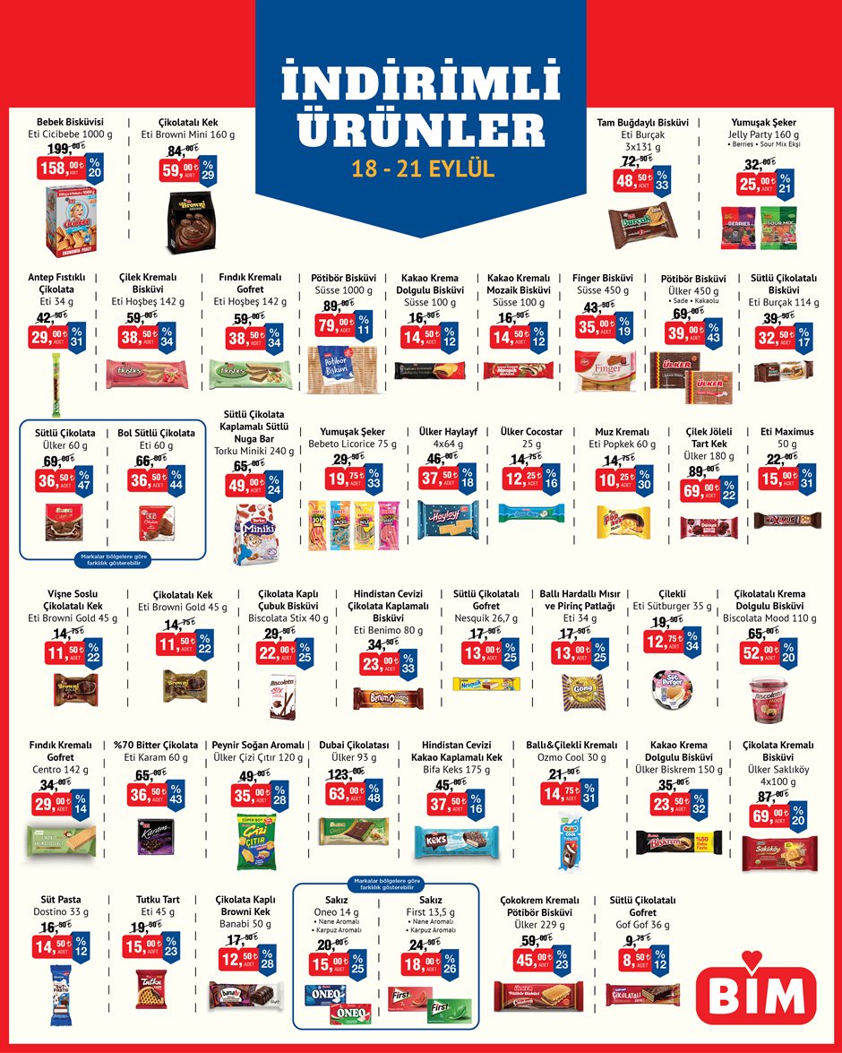 BİM katalog sayfa 16