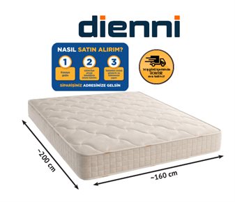 ÇİFT KİŞİLİK PAKET YAYLI YATAK